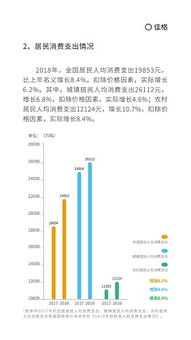 佳格天地三度發布《2018年農業白皮書》，大數據服務驅動農業現代化新進程