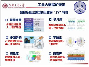 36頁ppt徹底搞懂制造業大數據 絕對干貨，大數據服務深度解析
